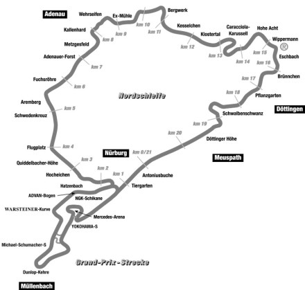 nuerburgring-nordschleife